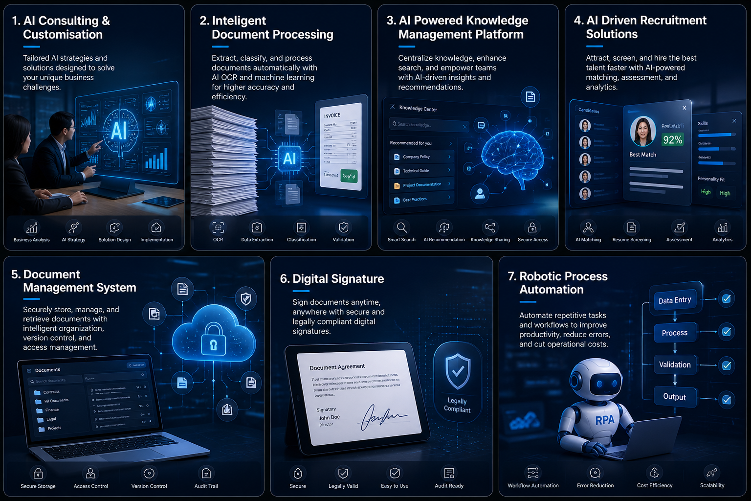 Overview of PT Kinan Tekno Integrasi AI solutions